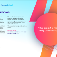 Transforming Student Outcomes: How We Raised Attainment at Even Swindon School through Wellbeing